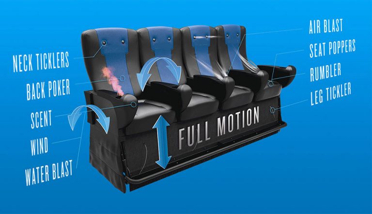 4D Effects & Motion Seating