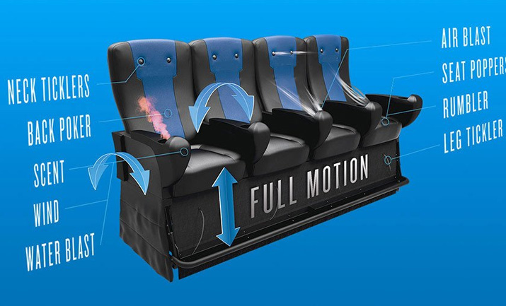 4D Effects and Motion Seating Solutions