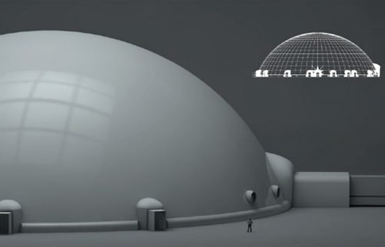  Immersion Domes
